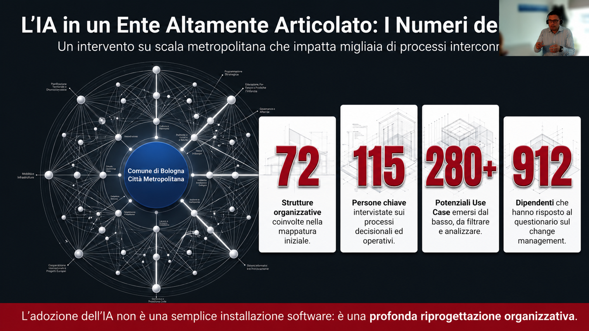 immagine REG4IA: il 29 maggio webinar su IA, imprese e territori